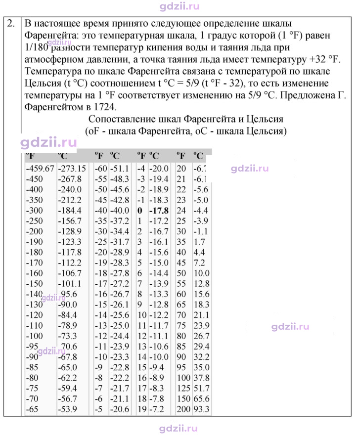 Скан решения номера 2