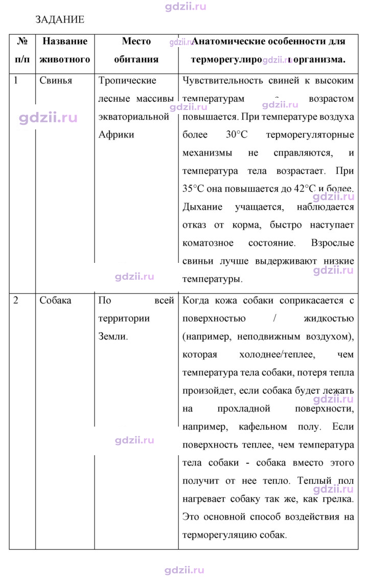 Скан решения номера 2