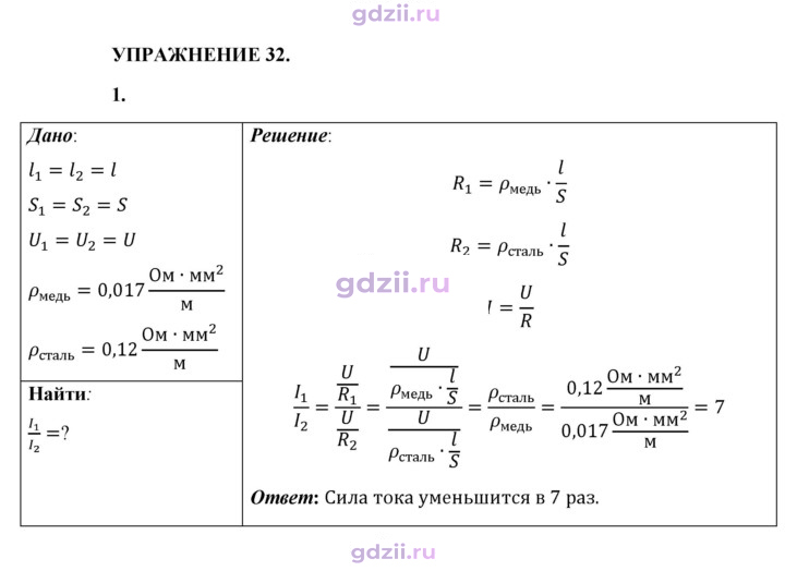 Скан решения номера 1