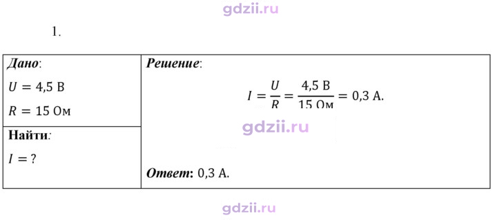 Скан решения номера 1