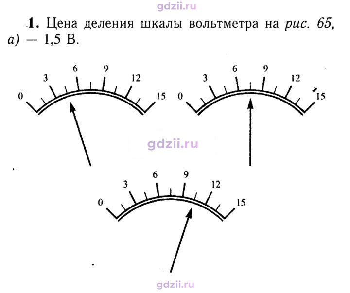 Скан решения номера 1