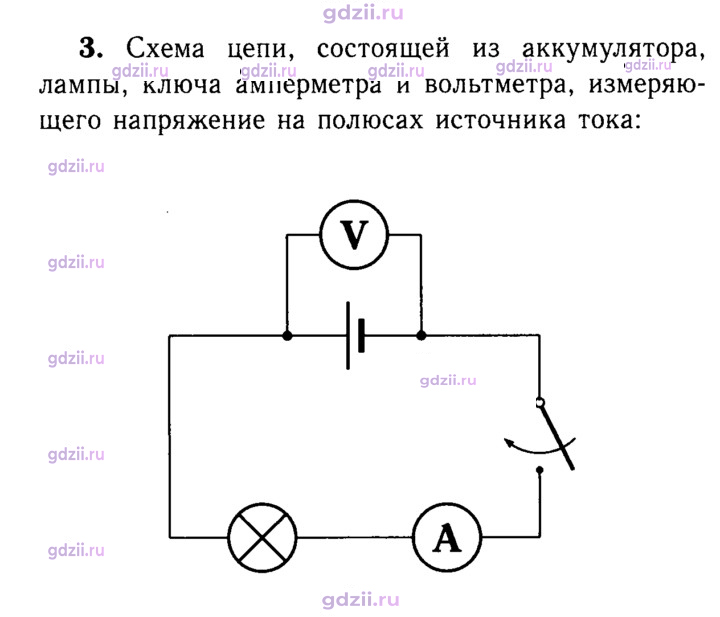 Скан решения номера 3