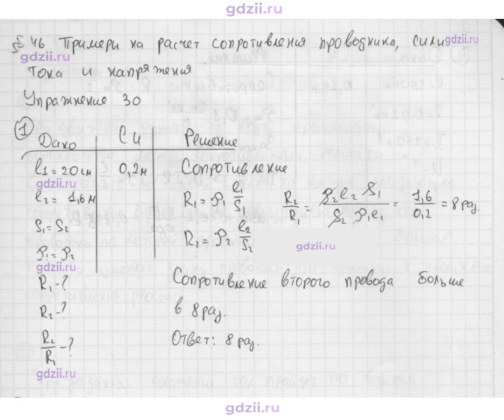 Скан решения номера 1