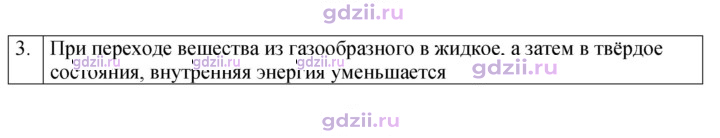 Скан решения номера 3