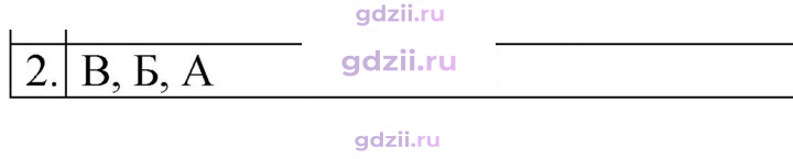 Скан решения номера 2