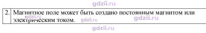 Скан решения номера 2
