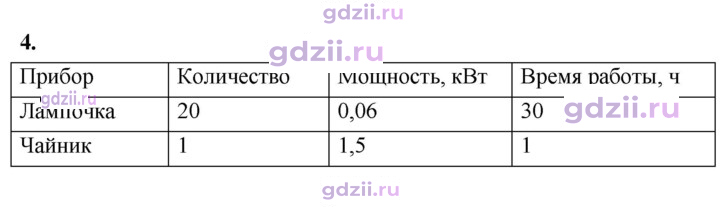 Скан решения номера 4