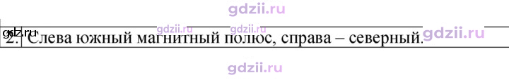 Скан решения номера 2