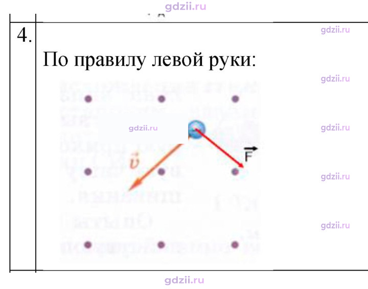 Скан решения номера 4