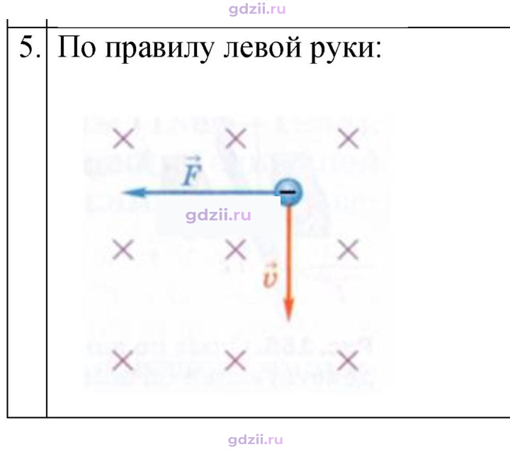 Скан решения номера 5