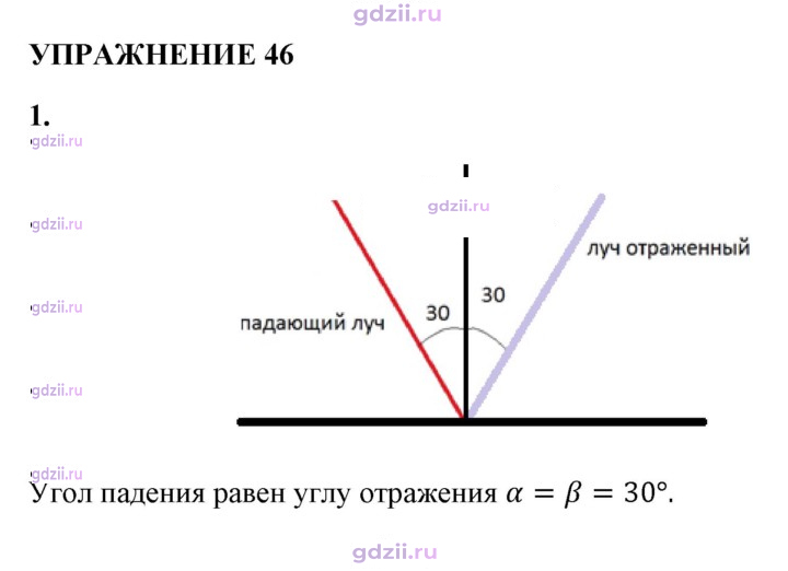 Скан решения номера 1