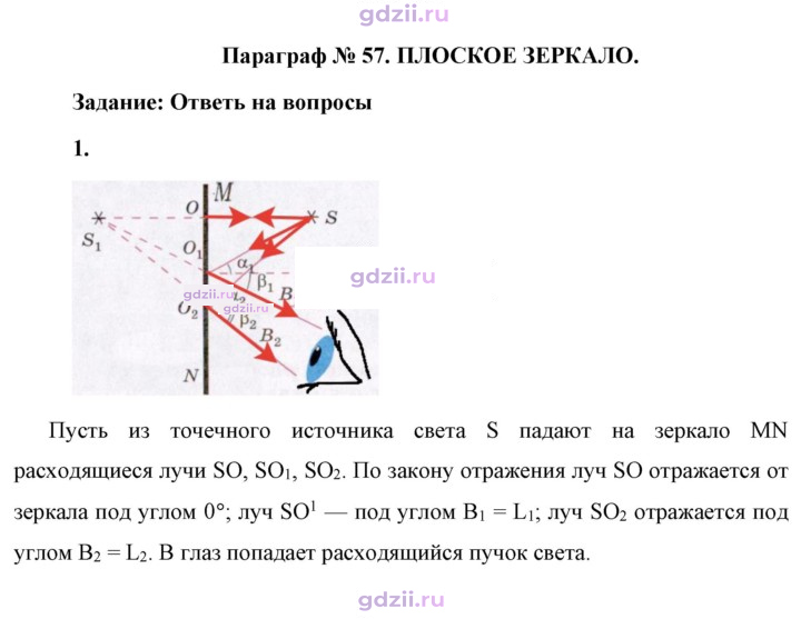 Скан решения номера 1