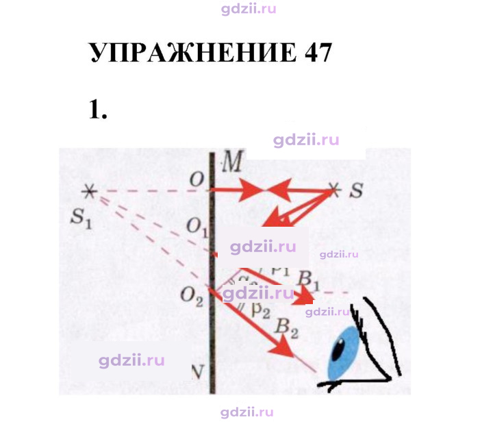 Скан решения номера 1
