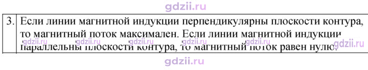Скан решения номера 3