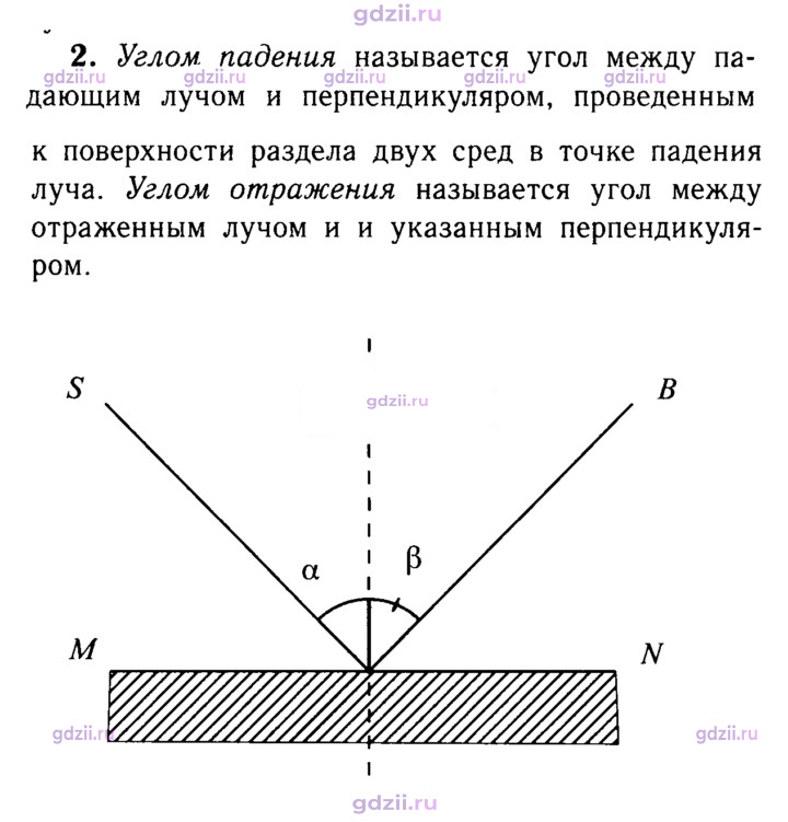 Скан решения номера 2