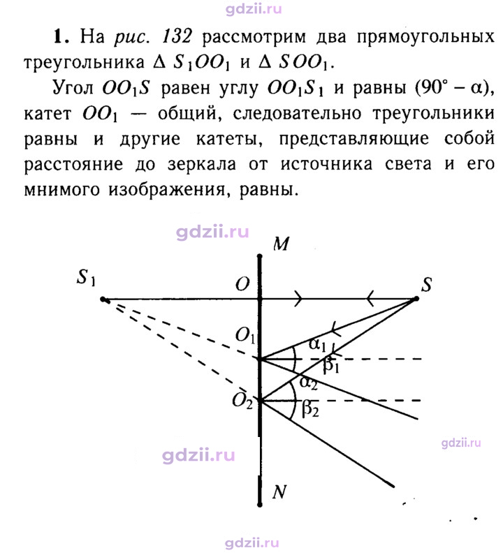 Скан решения номера 1