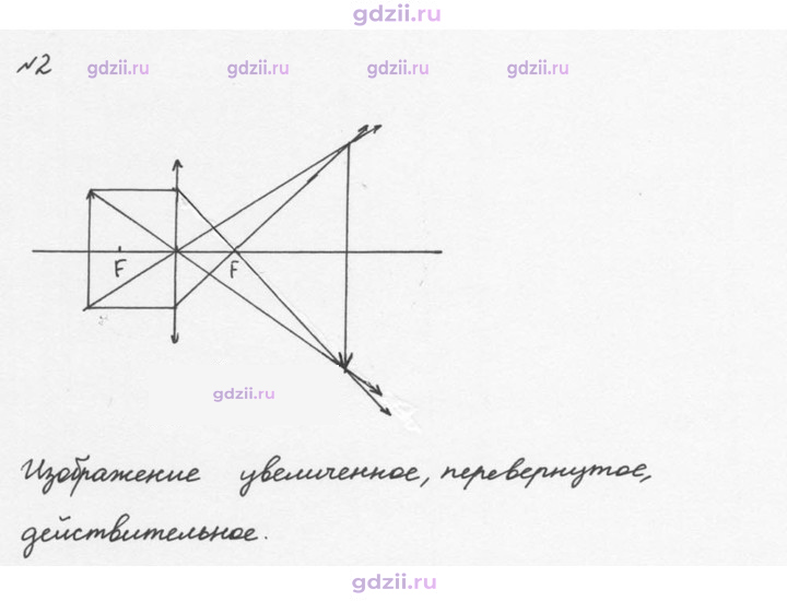 Скан решения номера 2