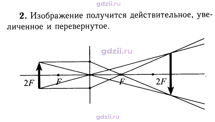 Скан решения номера 2