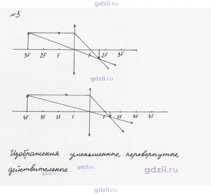 Скан решения номера 3