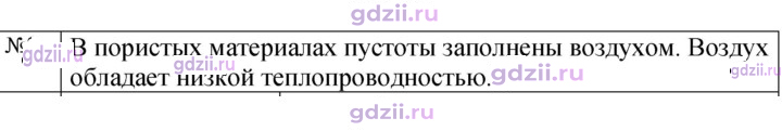 Скан решения номера 2