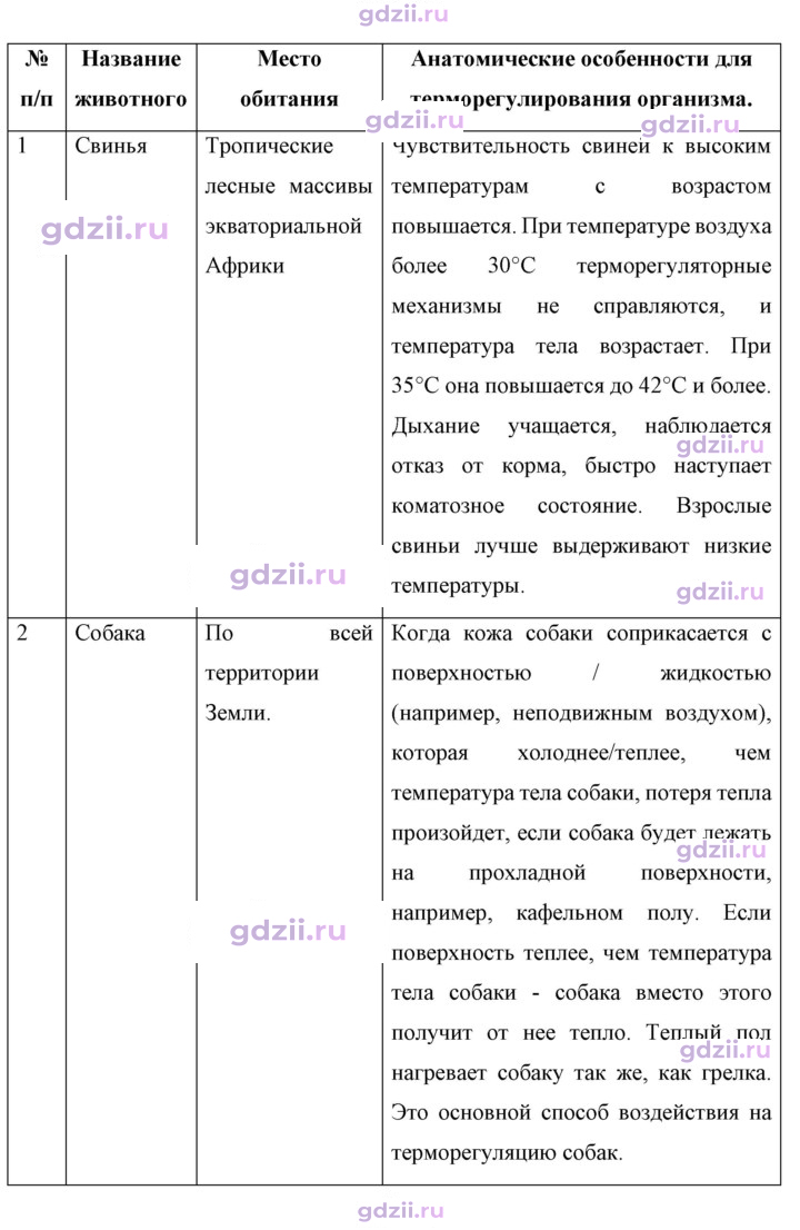 Скан решения номера 2