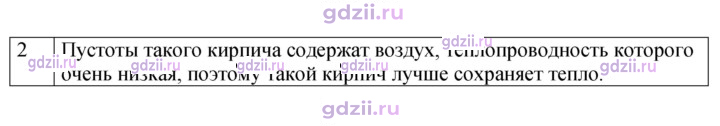 Скан решения номера 2