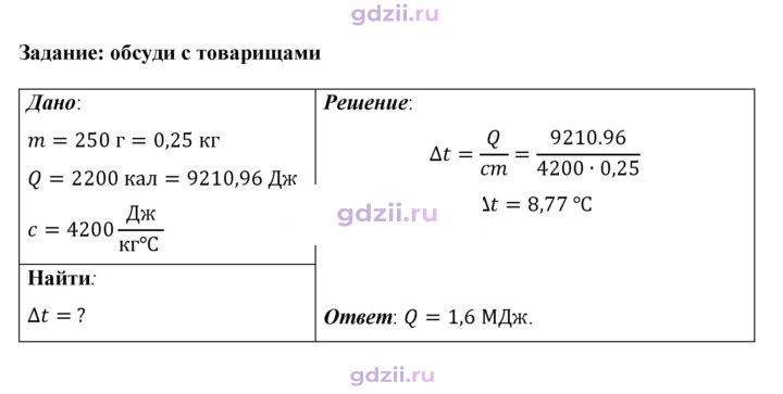 Скан решения номера 1