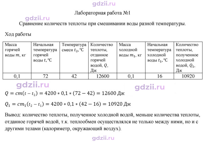 Скан решения номера 1