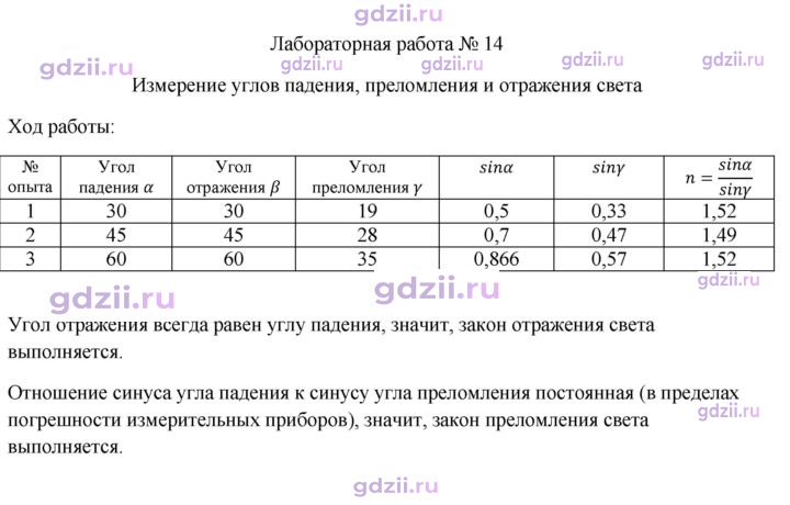 Скан решения номера 14
