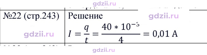 Скан решения номера 22