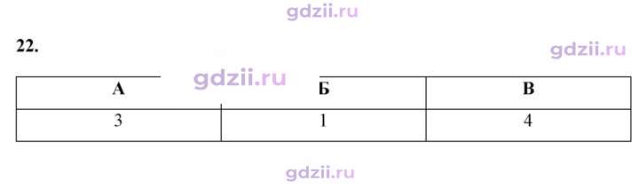 Скан решения номера 22