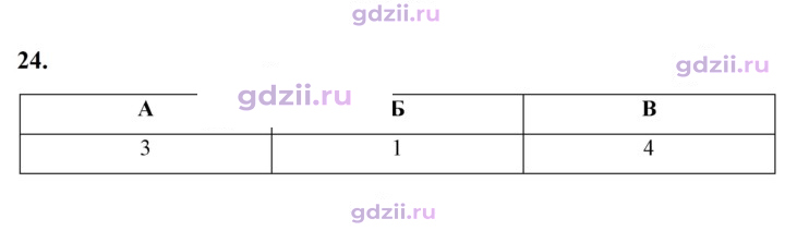 Скан решения номера 24