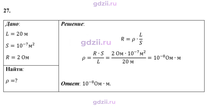 Скан решения номера 27