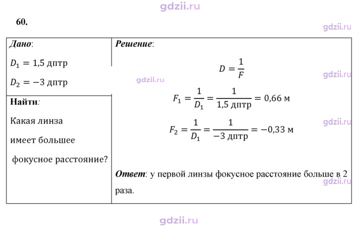 Скан решения номера 60