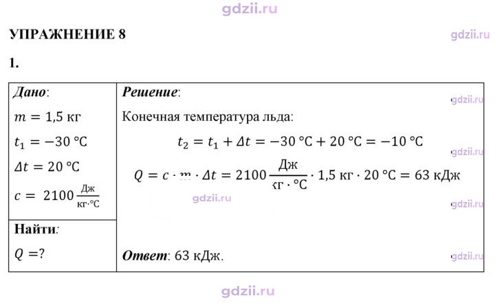 Скан решения номера 1