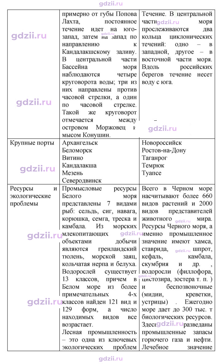 Скан решения номера 107