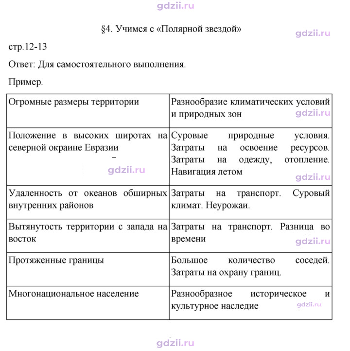 Скан решения номера 12