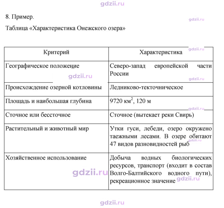 Скан решения номера 135