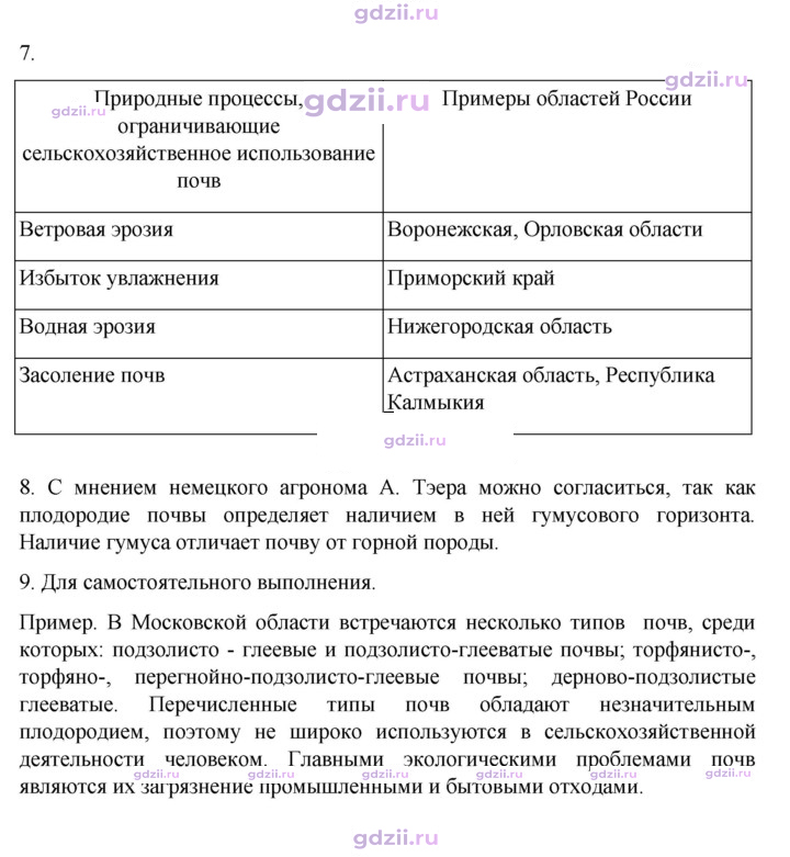 Скан решения номера 145