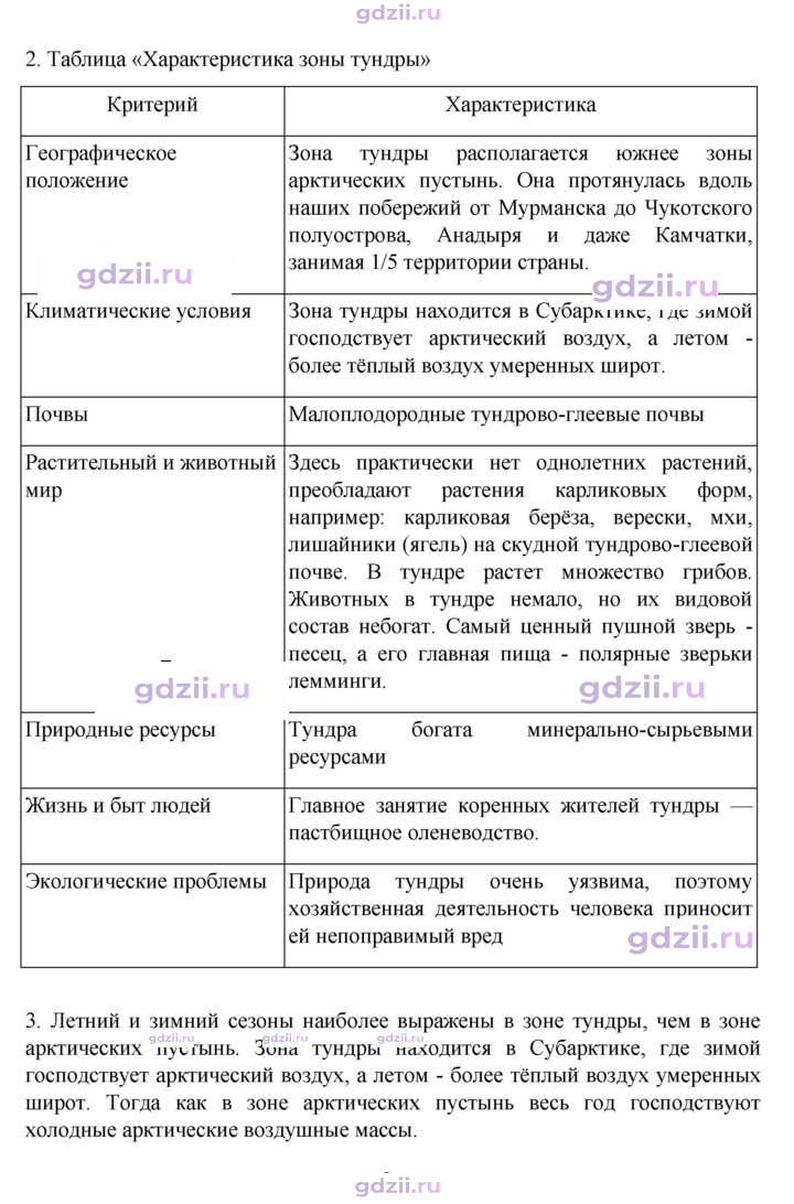 Скан решения номера 165