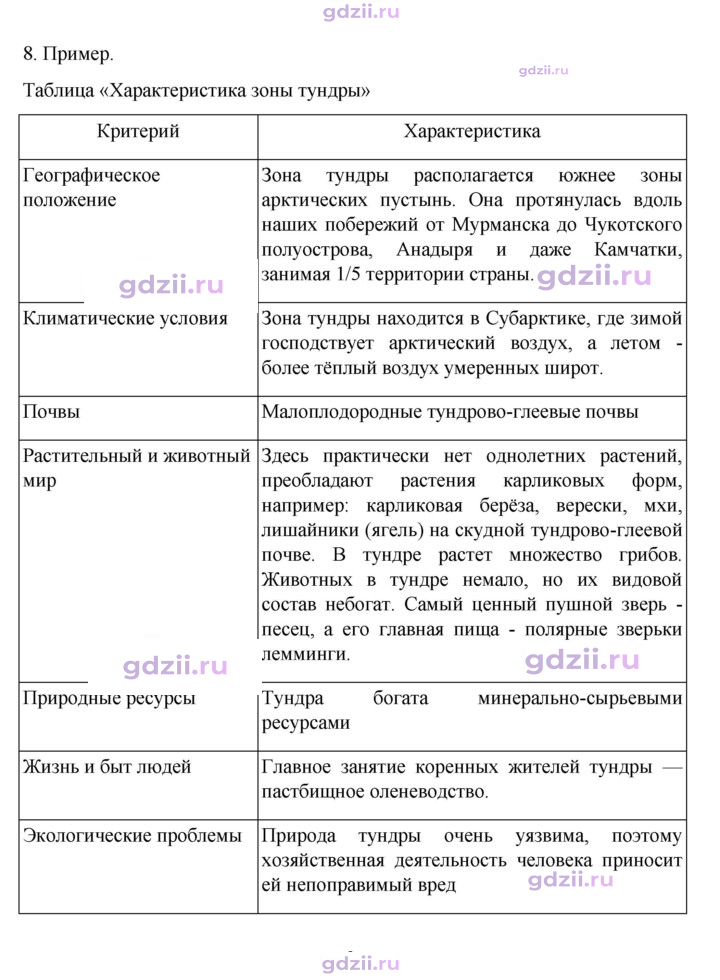 Скан решения номера 165