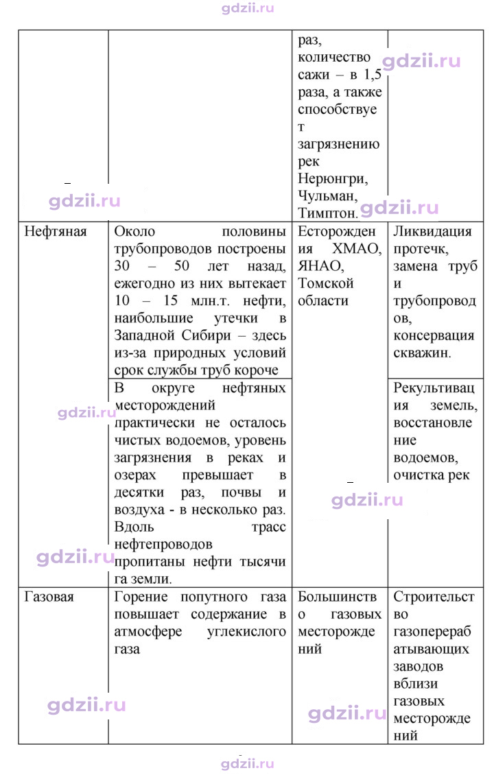 Скан решения номера 175