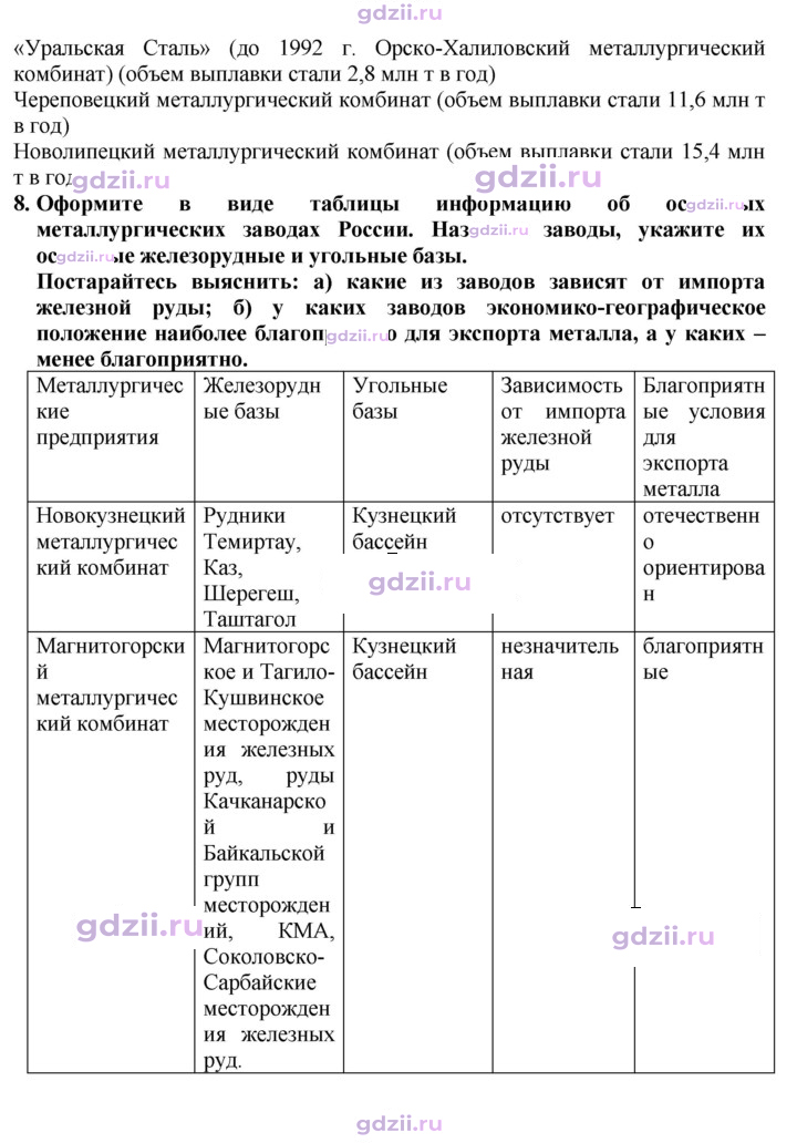 Скан решения номера 183
