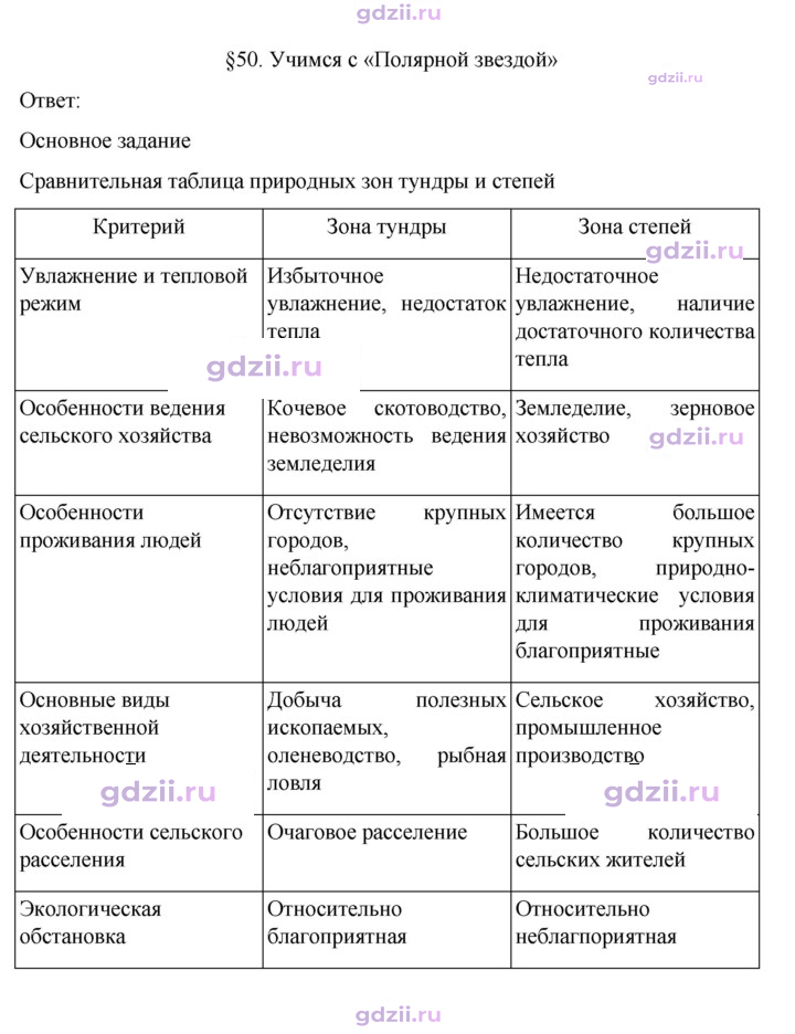 Скан решения номера 184