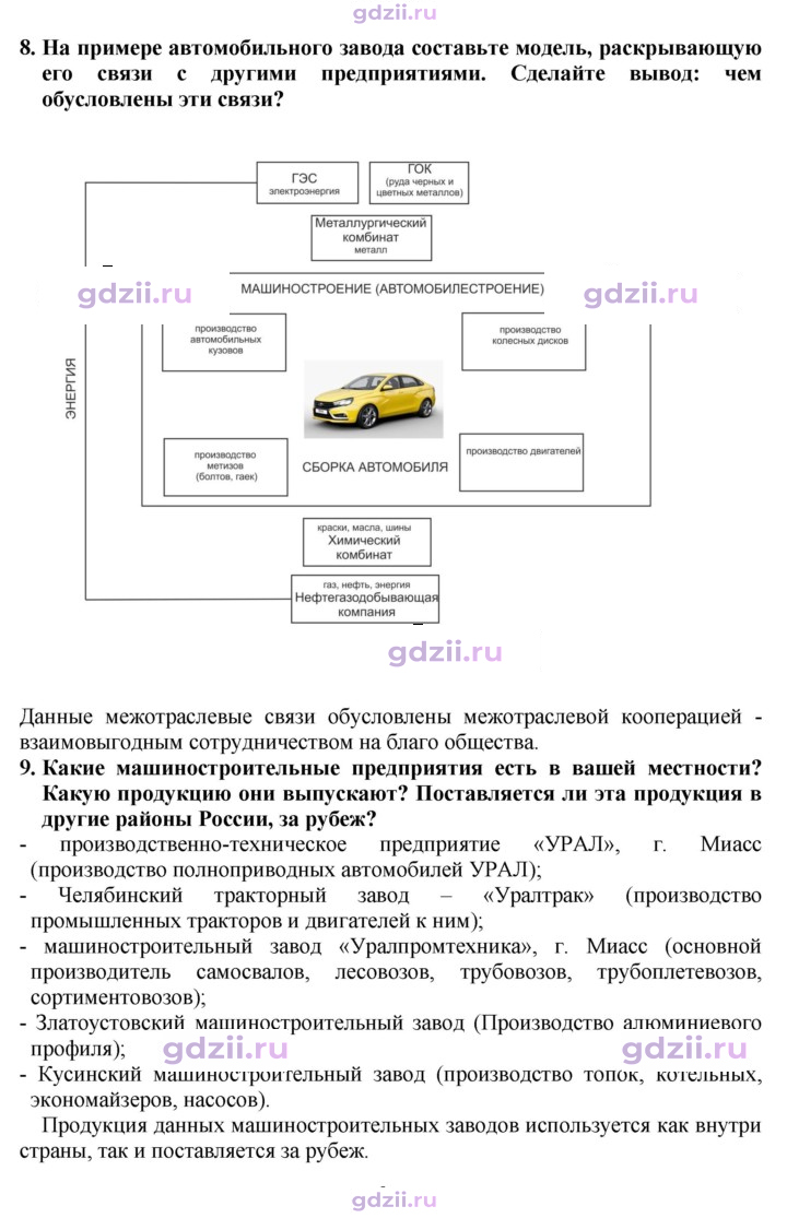 Скан решения номера 191