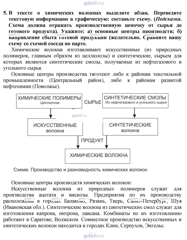 Скан решения номера 195
