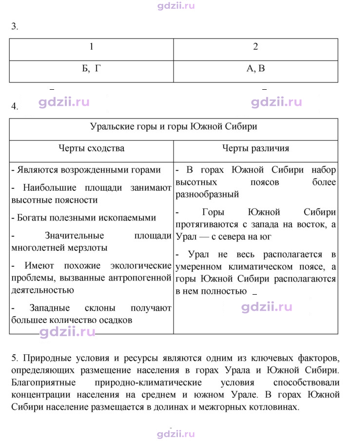 Скан решения номера 199