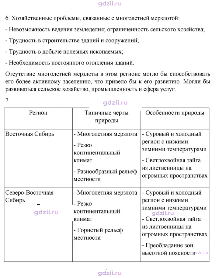Скан решения номера 205