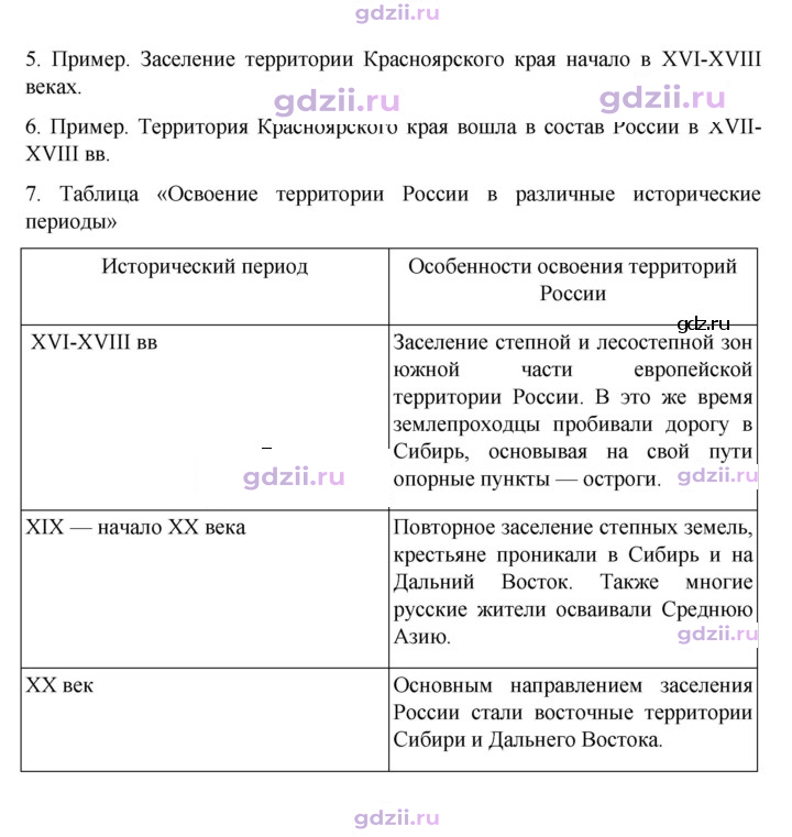 Скан решения номера 21