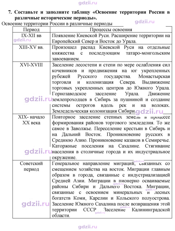 Скан решения номера 21